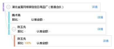 湖北省黄冈绿源佳佳日用品厂代理代办服务介绍